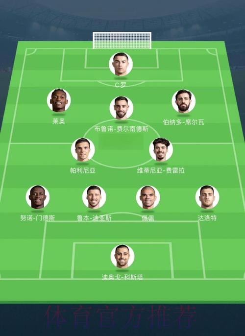 本届世界杯葡萄牙内马尔阵容解析完整指南 本届世界杯葡萄牙内马尔阵容解析完整指南