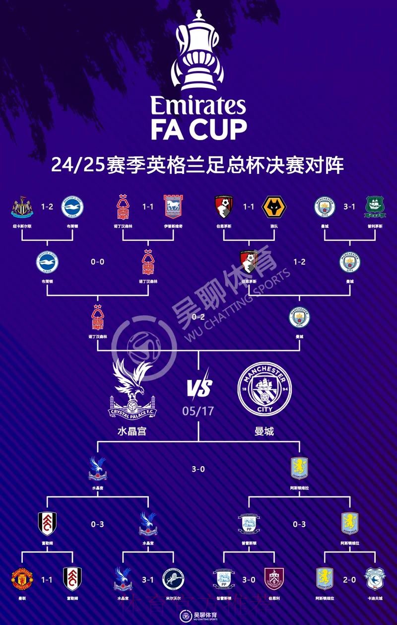 世界杯英格兰德布劳内赛事预测深度解读