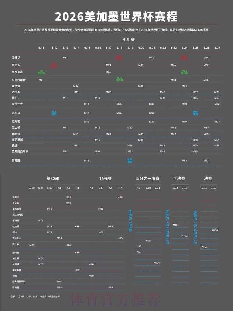 2026美加墨世界杯直播入口方法 2026美加墨世界杯直播入口方法