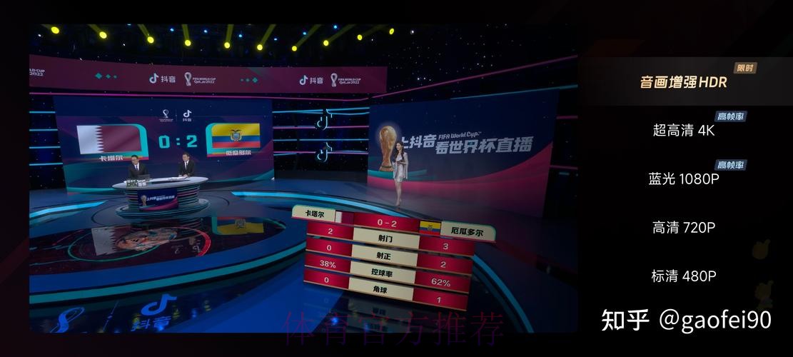 世界杯高清直播在哪里看