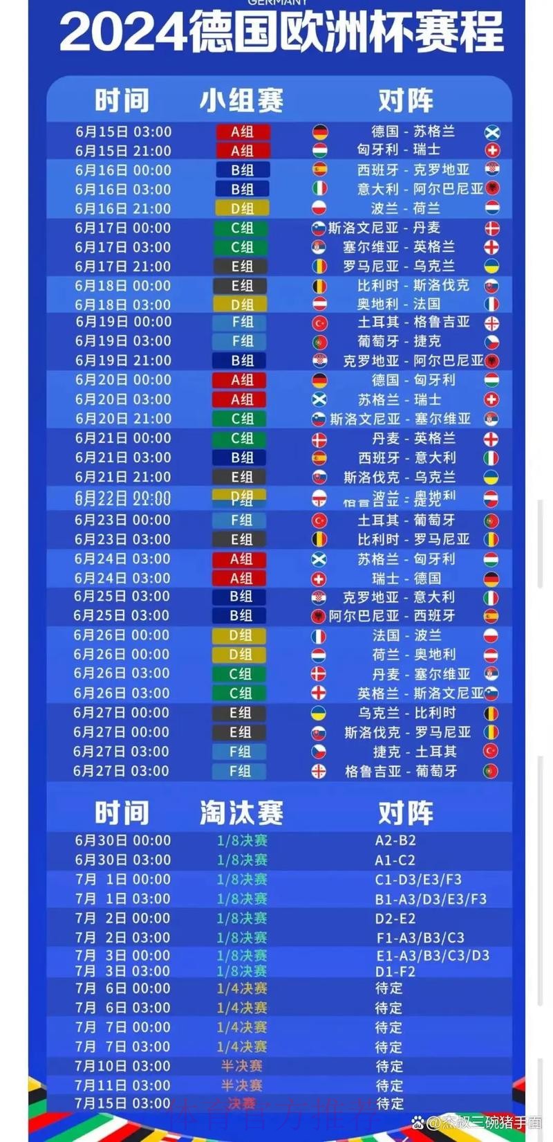 世界杯比赛时间哪里可以看