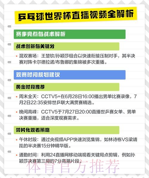 世界杯直播入口方法