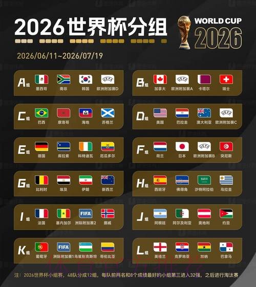2026世界杯比分技巧官方