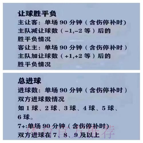 最新世界杯买球最佳攻略